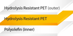 Hydrolysis Resistant PET (outer) / Hydrolysis Resistant PET / Polyolefin (inner)