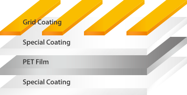 Grid Coating / Special Coating / PET Film / Special Coating