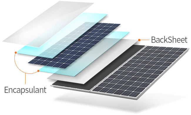 Products At A Glance | Products | Hanwha Advanced Materials