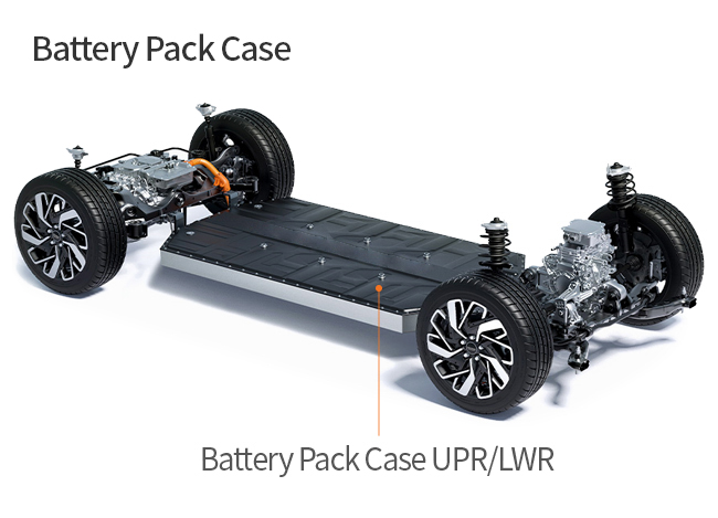 Battery Pack Case