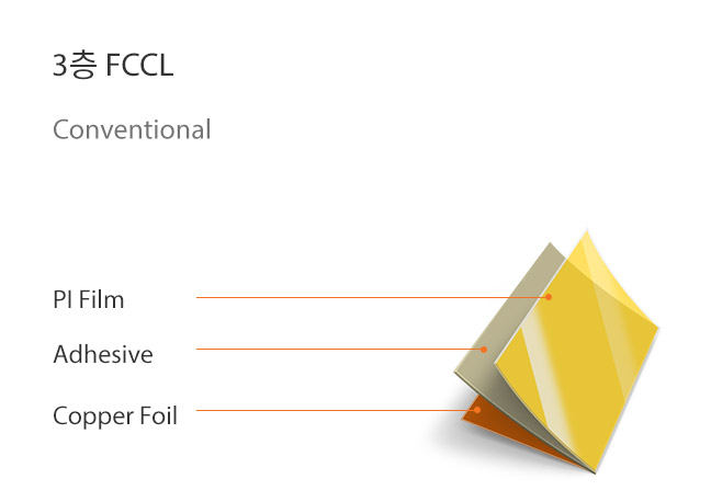 3층 FCCL : Conventional